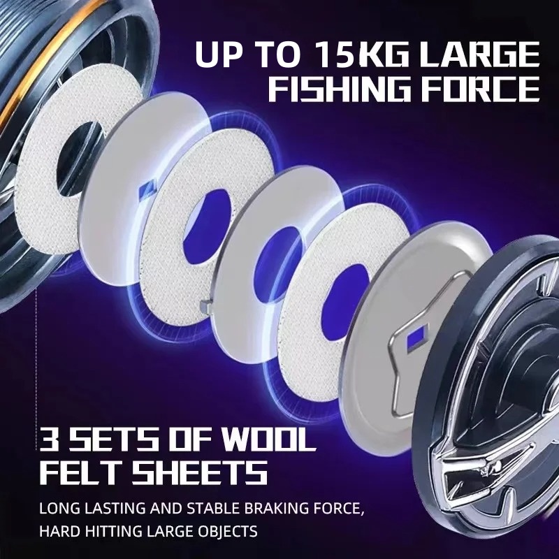 Новая рыболовная катушка Okuma – обзор и цена Daiwa Reel Bg